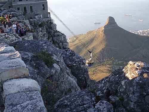 Table Mountain
